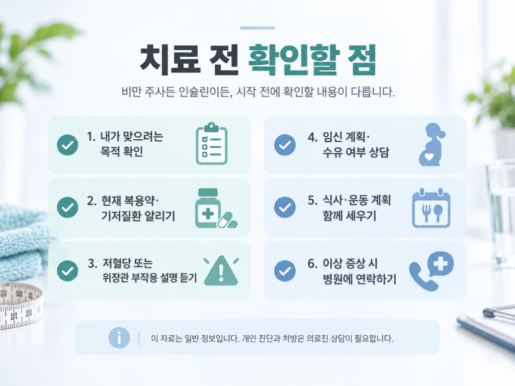 치료 목적과 현재 약, 병력, 임신·수유, 부작용 및 생활관리 계획을 확인하는 상담 준비표
